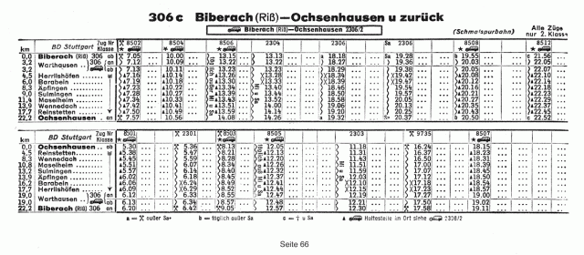 Fahrkarten, Fahrpläne und Karten – Öchsle Museumsschmalspurbahn